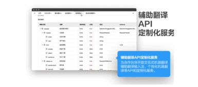 騰訊發布AI輔助翻譯產品 人機交互式機器翻譯技術引領翻譯服務新潮流